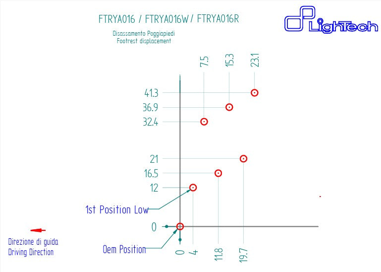 Sustav ispuha LighTech Yamaha YZF-R1/M RN32, RN49 & RN65 (15-26) FTRYA016 