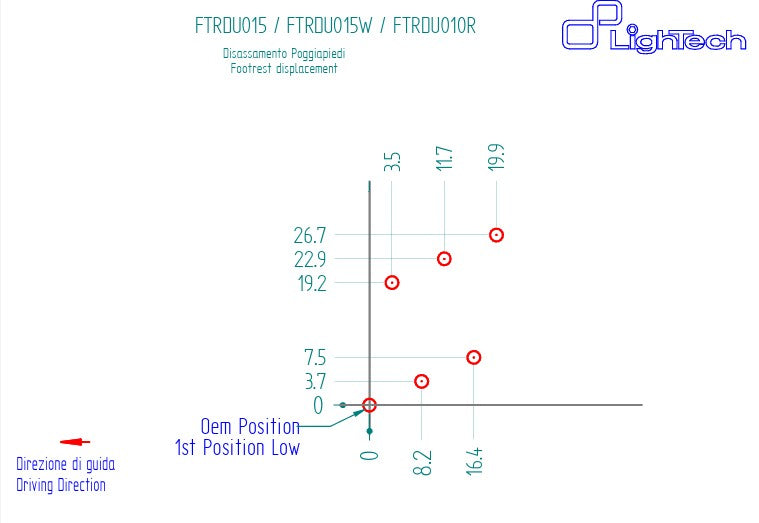 Sustav stražnjih vilica R LighTech Ducati Panigale 1199/S/R (12-17) FTRDU015R 