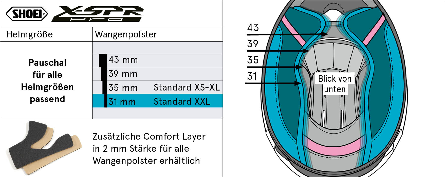 Shoei Jastučići za obraze 35mm (XPRO) Tip-P za X-SPR PRO 