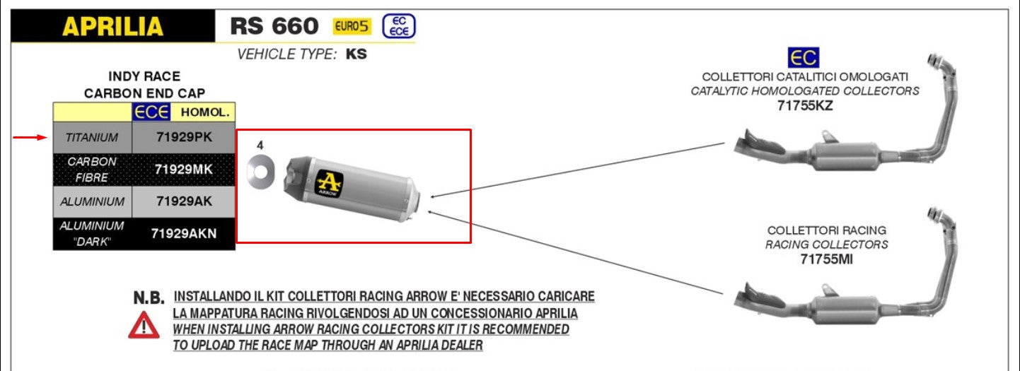 Arrow Slip-On Indy Race Titan Aprilia RS 660 (20-24) 71929PK 