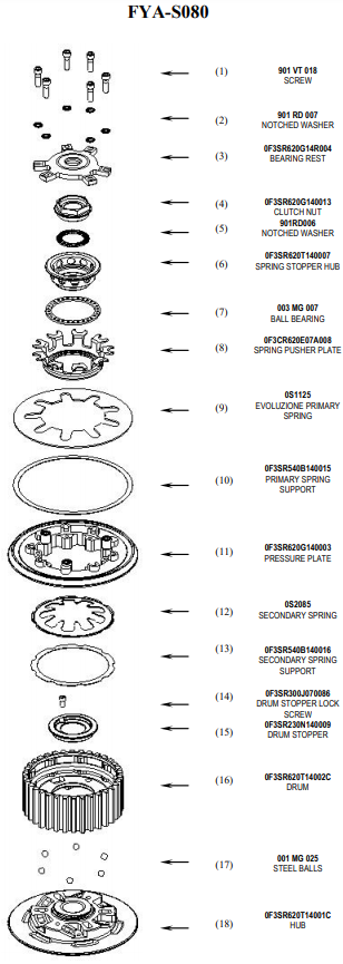 STM anti-hopping spojka Yamaha YZF-R6 (06-26) FYA-S080 