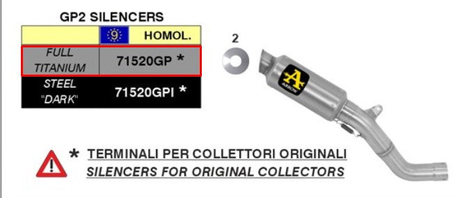 Arrow Slip-On Kit GP2 Titan Aprilia RSV4/RR/RF (15-16) 71520GP 