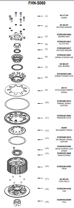 STM Antihopping spojka CFMoto 450 SR (24-26) FCF-S010 
